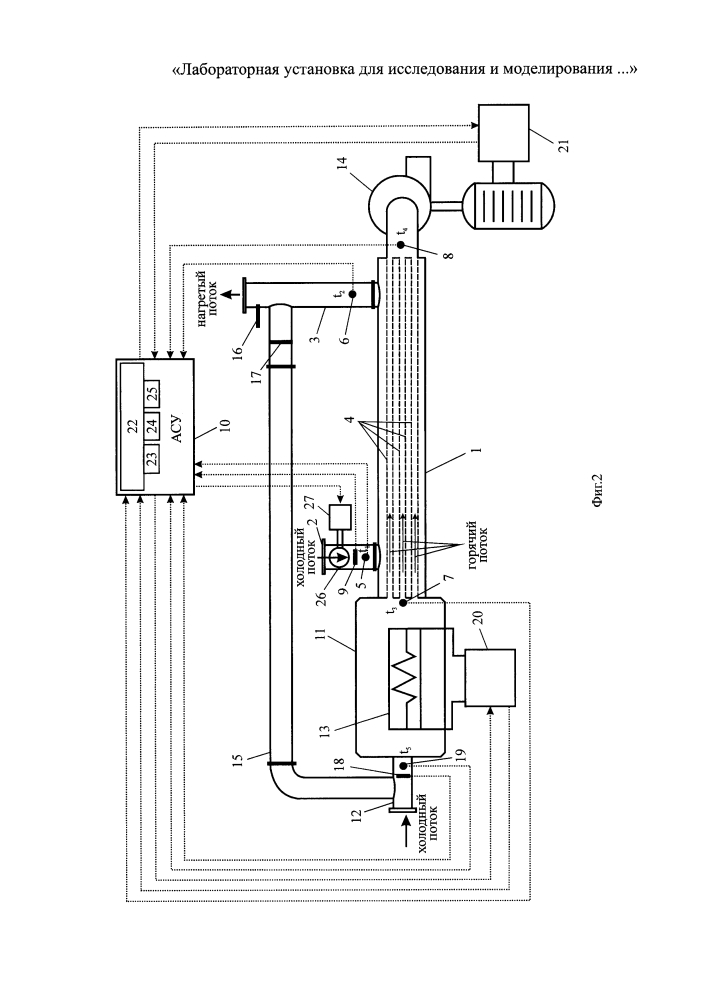 Лабораторная установка для исследования и моделирования теплообмена в теплоутилизационных аппаратах (патент 2618454)
