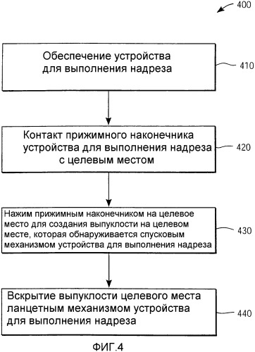 Устройство для выполнения надреза кожи и способ выполнения надреза (патент 2343832)