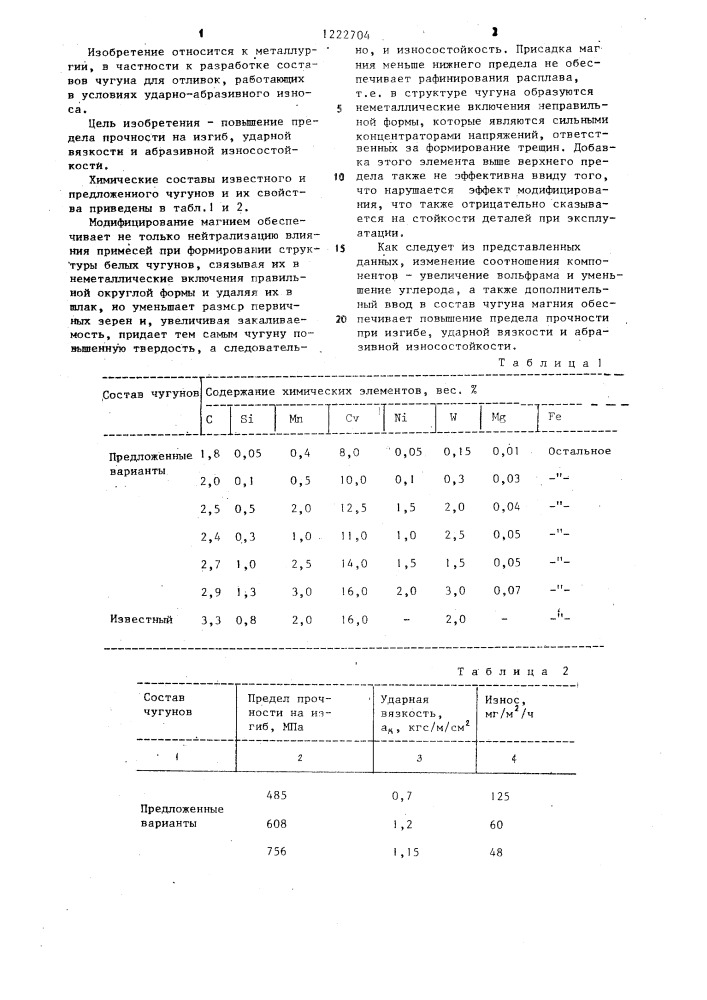 Белый чугун (патент 1222704)