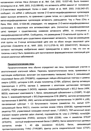 Новые структуры малых интерферирующих рнк (sirna) (патент 2487716)