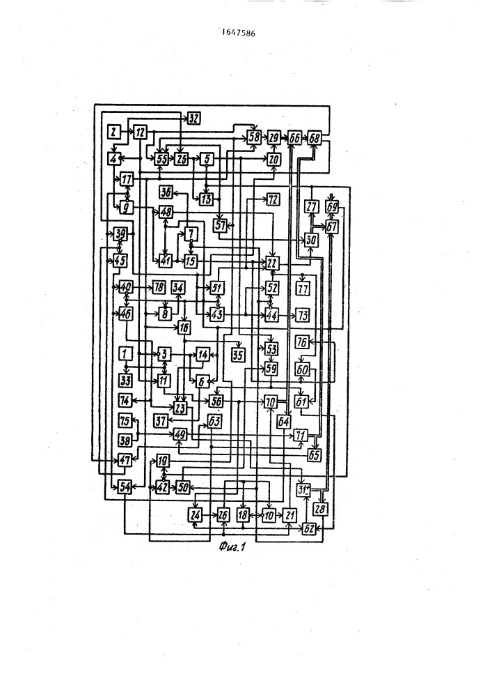 Устройство для моделирования систем массового обслуживания (патент 1647586)