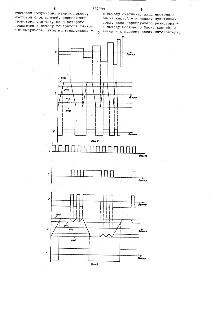 Формирователь импульсов для измерения частоты периодического сигнала (патент 1224999)