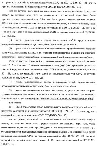 Улучшенные нанотела против фактора некроза опухоли-альфа (патент 2464276)