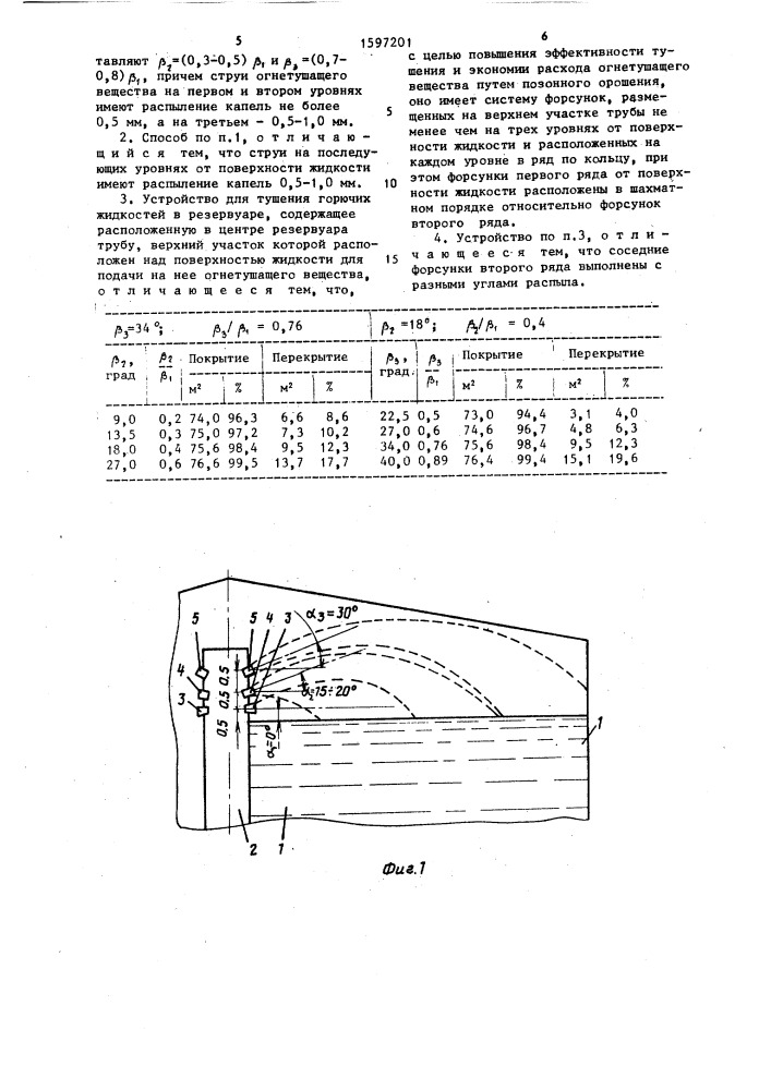 Способ тушения горючих жидкостей в резервуаре и устройство для его осуществления (патент 1597201)