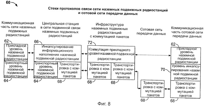 Многорежимная наземная подвижная радиостанция (патент 2389144)