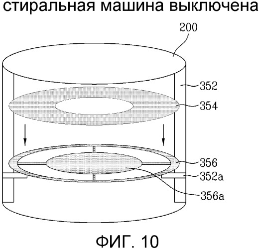 Стиральная машина (патент 2542546)