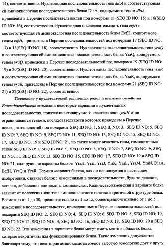 Способ получения l-треонина с использованием бактерии, принадлежащей к роду escherichia, в которой инактивирован кластер генов yrah-r (патент 2337962)