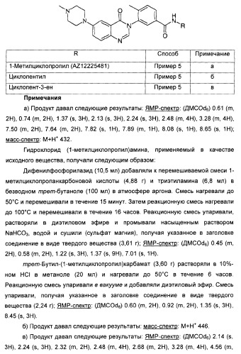 Амидные производные (патент 2375352)