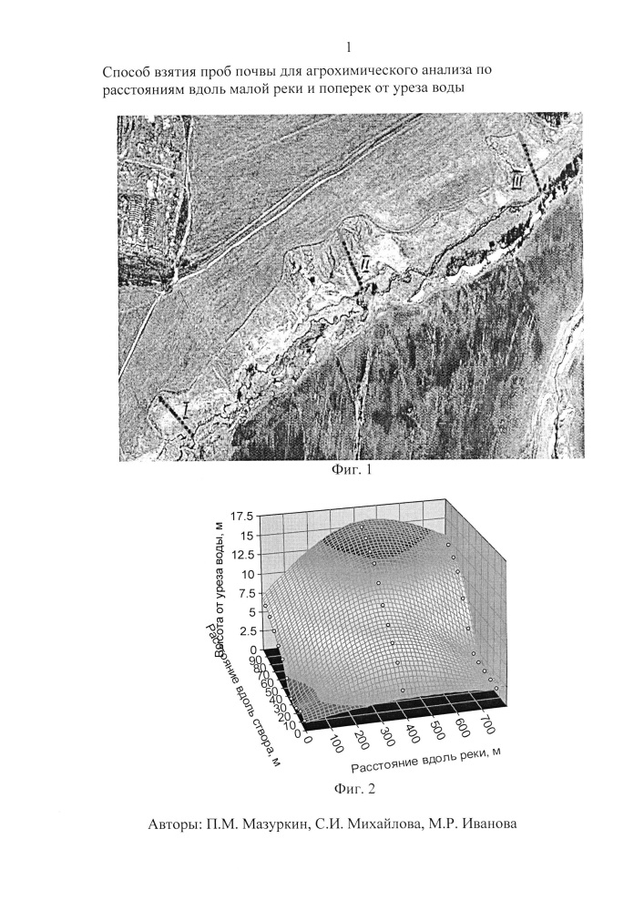 Способ взятия проб почвы для агрохимического анализа по расстояниям вдоль малой реки и поперек от уреза воды (патент 2636225)