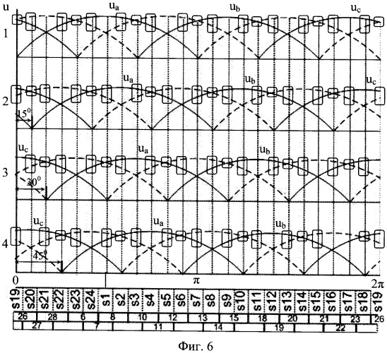 Двадцатичетырехфазный преобразователь трехфазного напряжения в постоянное (патент 2405240)