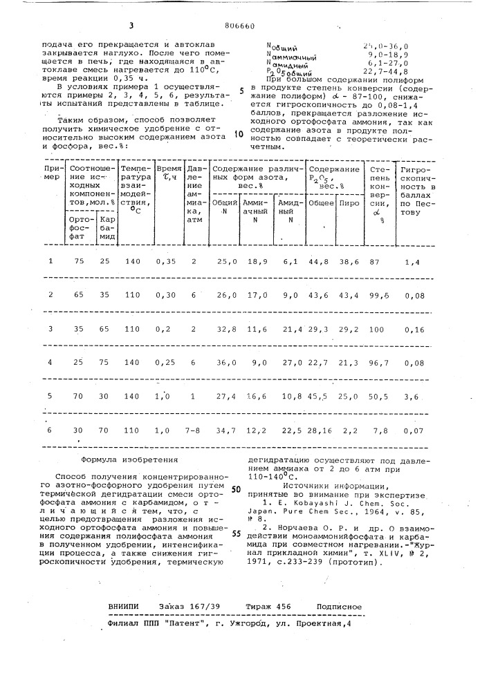 Способ получения концентрированногоазотно-фосфорного удобрения (патент 806660)