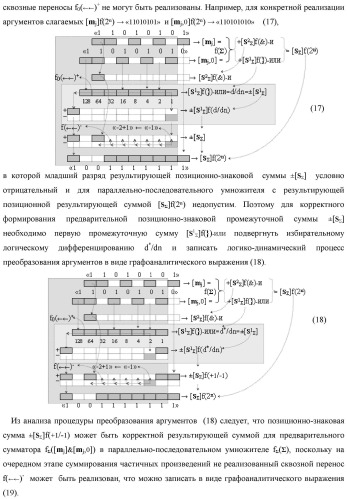 Функциональная структура предварительного сумматора f  [ni]&amp;[mi](2n) параллельно-последовательного умножителя f  ( ) условно &quot;i&quot; разряда для суммирования позиционных аргументов слагаемых [ni]f(2n) и [mi]f(2n) частичных произведений с применением арифметических аксиом троичной системы счисления f(+1,0,-1) с формированием результирующей суммы [s ]f(2n) в позиционном формате (патент 2443008)