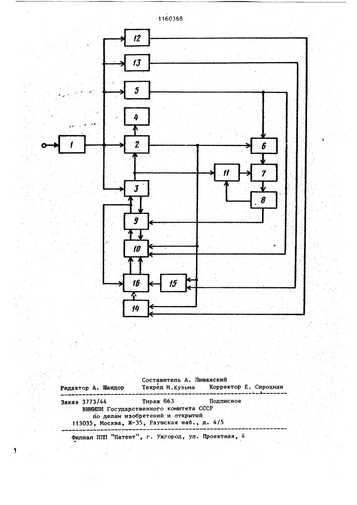 Устройство числового программного управления (патент 1160368)