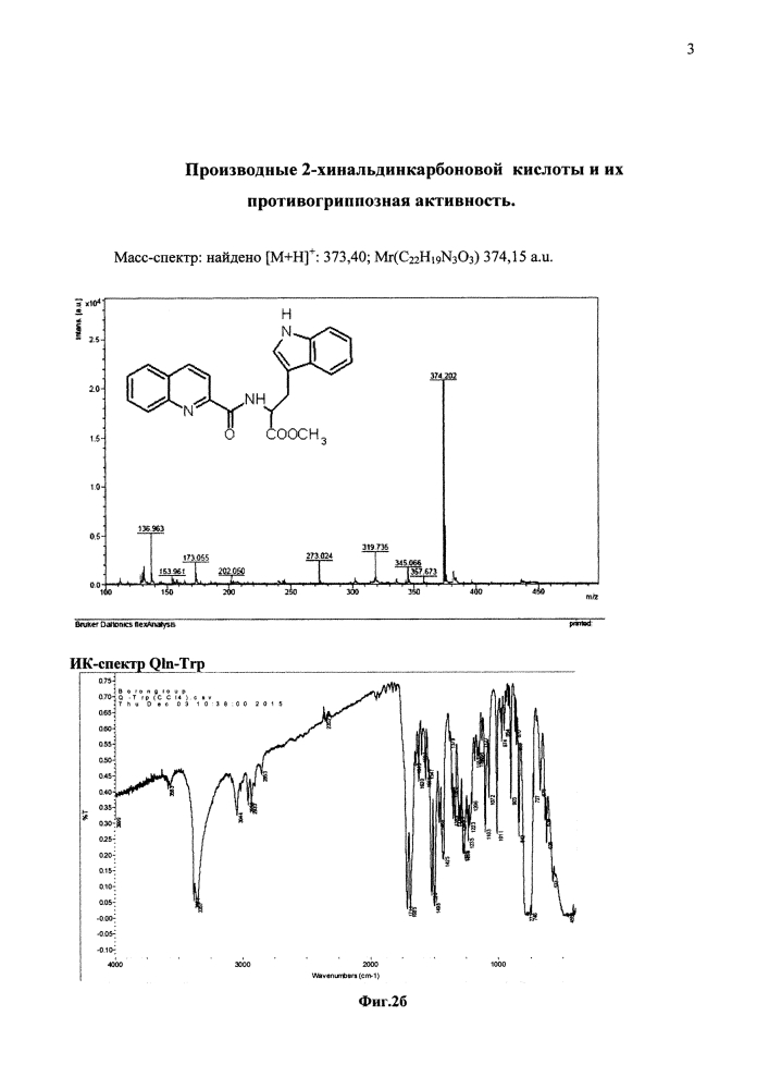 Производные 2-хинальдинкарбоновой кислоты и их противогриппозная активность (патент 2624906)