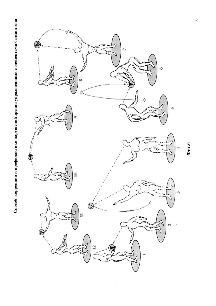 Способ коррекции и профилактики нарушений зрения упражнениями с элементами бадминтона (патент 2650589)