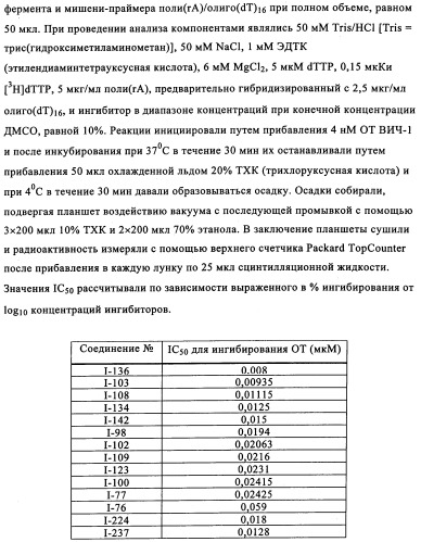 Бензилпиридазиноны как ингибиторы обратной транскриптазы (патент 2344128)