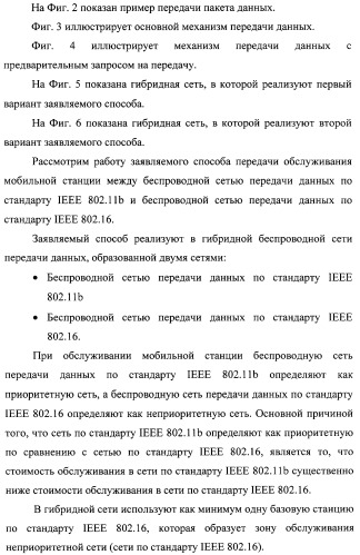 Способ передачи обслуживания мобильной станции между беспроводной сетью передачи данных по стандарту ieee 802.11b и беспроводной сетью передачи данных по стандарту ieee 802.16 (варианты) (патент 2321172)