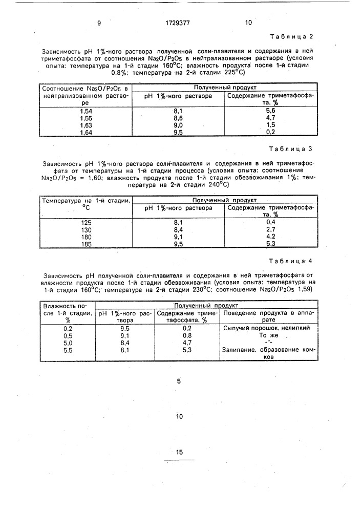 Соль-плавитель для сыра и способ получения соли-плавителя (патент 1729377)