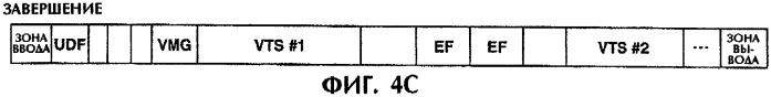 Способ и устройство записи и носитель записи (патент 2316826)