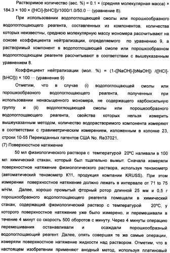 Твердый водопоглощающий реагент и способ его изготовления, и водопоглощающее изделие (патент 2355370)