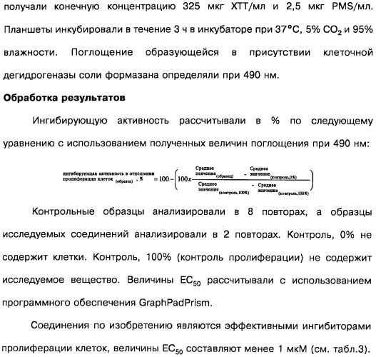 Фармацевтическая композиция и способ лечения или профилактики физиологических и/или патофизиологических состояний, ассоциированных с ингибированием киназ pi3k, у млекопитающих (патент 2487713)