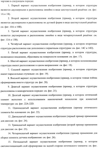 Оптический элемент, оптический компонент с антиотражающей функцией и исходная пресс-форма (патент 2468398)