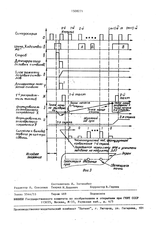 Генератор символов (патент 1508271)