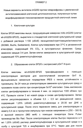 Гликозилированные антитела (варианты), обладающие повышенной антителозависимой клеточной цитотоксичностью (патент 2321630)