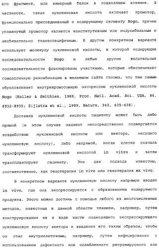 Поликлональное антитело против nogo, фармацевтическая композиция и применение антитела для изготовления лекарственного средства (патент 2432364)