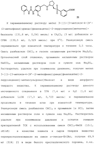 Соединения ингибиторы vla-4 (патент 2264386)