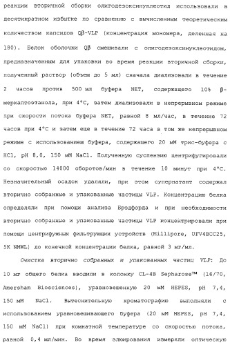 Композиции, содержащие cpg-олигонуклеотиды и вирусоподобные частицы, для применения в качестве адъювантов (патент 2322257)