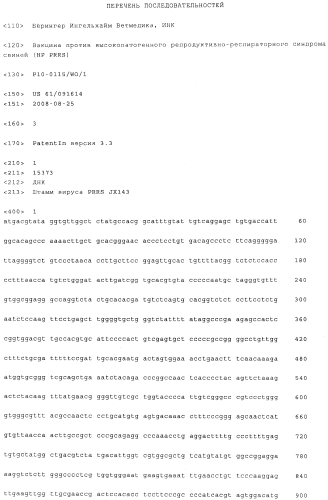 Вакцина против высокопатогенного репродуктивно-респираторного синдрома свиней (hp prrs) (патент 2561595)