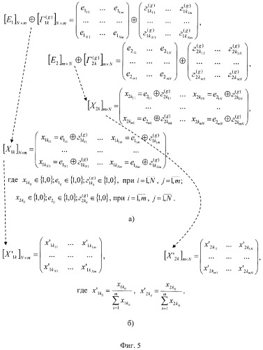 Способ сжатия и восстановления сообщений (патент 2374785)