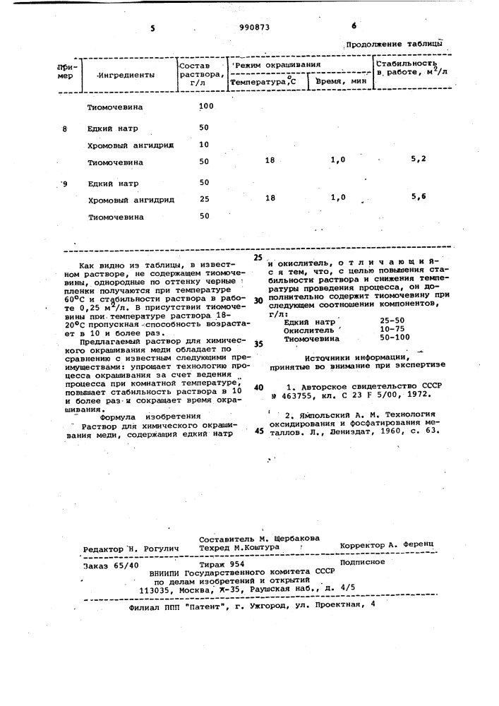 Раствор для химического окрашивания меди (патент 990873)