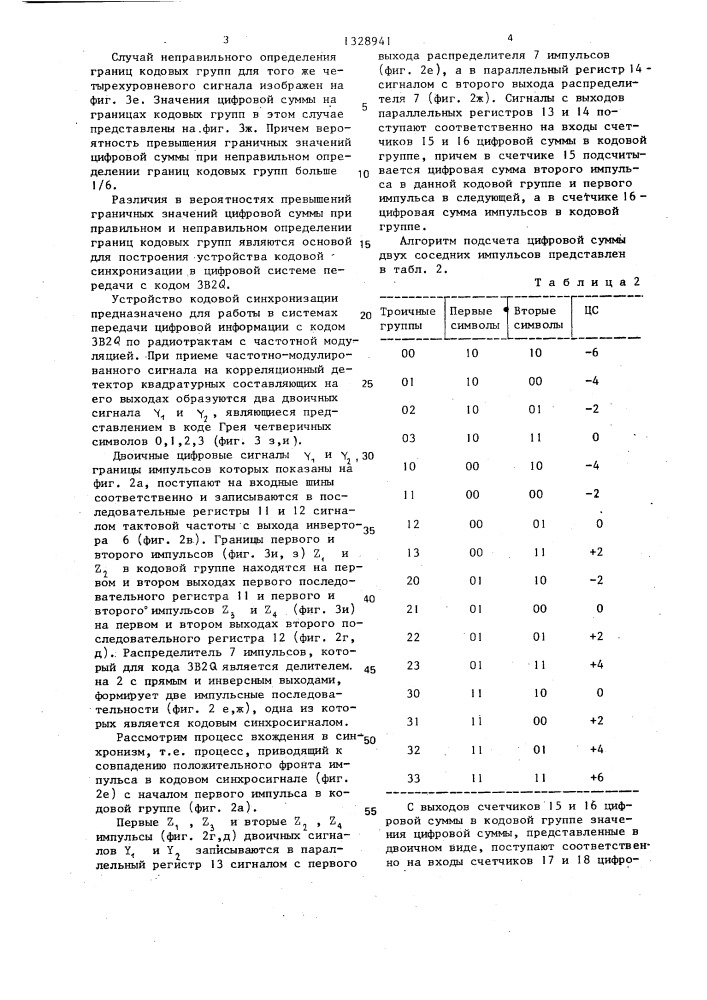 Устройство кодовой синхронизации (патент 1328941)