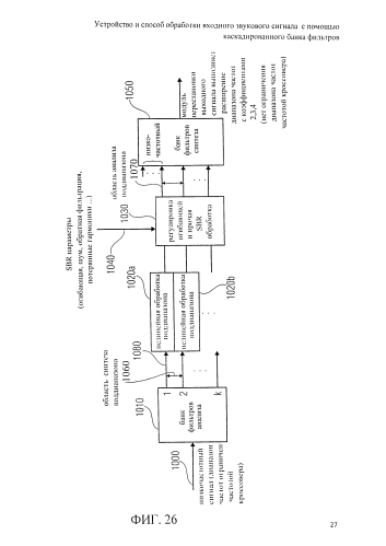 Устройство и способ обработки входного звукового сигнала с помощью каскадированного банка фильтров (патент 2586846)