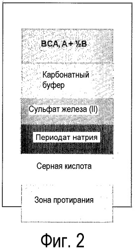 Способ и устройство для определения анализируемого вещества (патент 2533234)