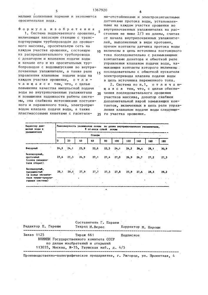 Система подпочвенного орошения (патент 1367920)