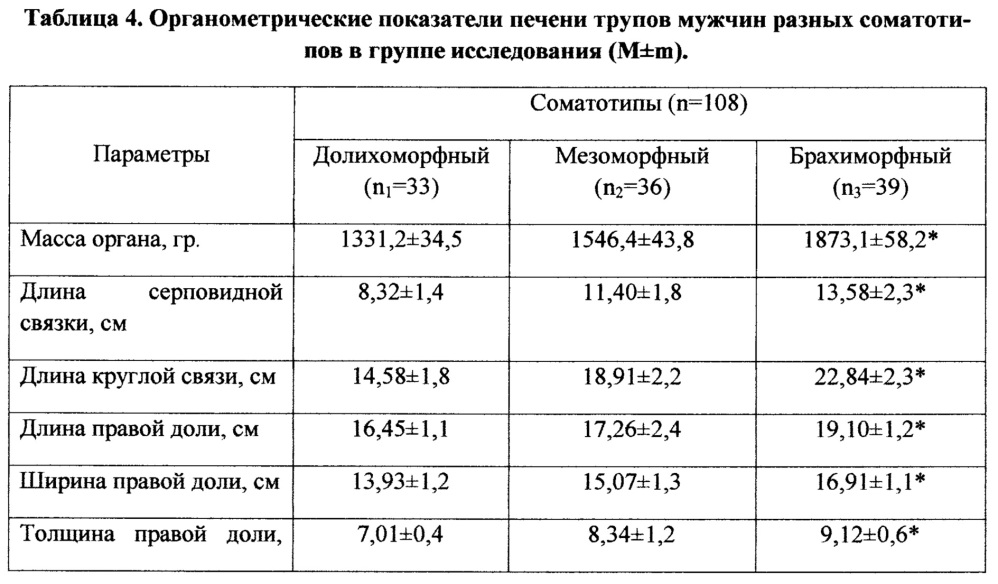 Способ бужирования пупочной вены и устройство для его осуществления (патент 2653783)