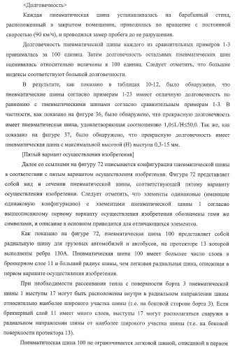 Шина пневматическая (патент 2409478)