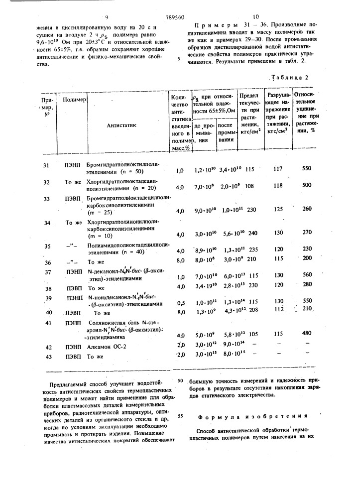 Способ антистатической обработки термопластичных полимеров (патент 789560)