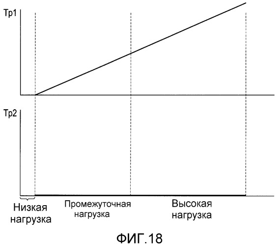 Система топливного элемента и способ ее контроля (патент 2521471)