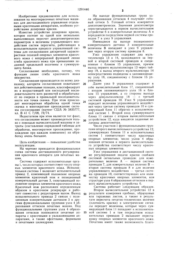 Система дистанционного регулирования красочного аппарата для печатных машин (патент 1291446)