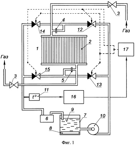Способ очистки внутренних поверхностей труб аппаратов воздушного охлаждения газа и устройство для его осуществления (патент 2338899)
