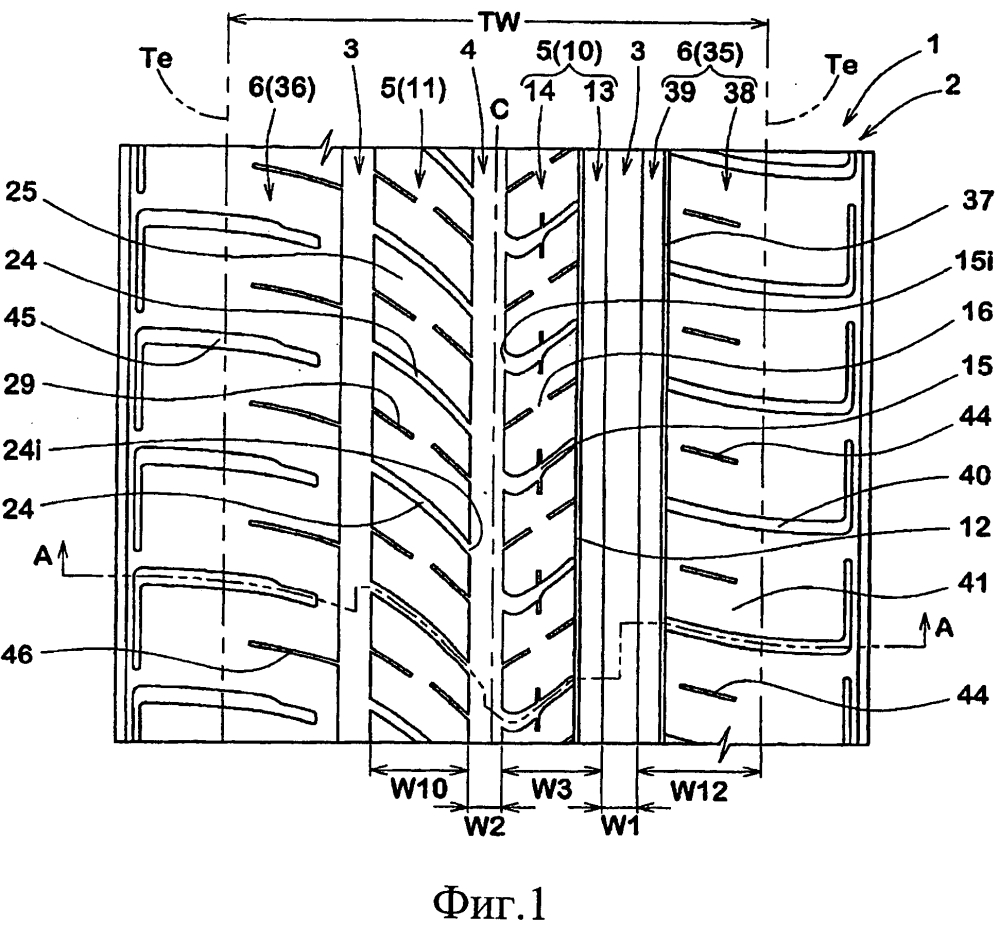 Пневматическая шина (патент 2643892)