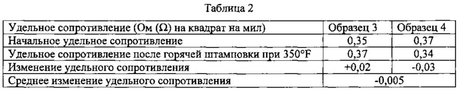 Способы переноса электропроводящих материалов (патент 2664719)