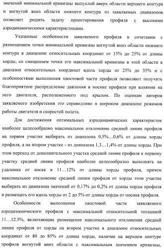 Стреловидное крыло самолета и аэродинамический профиль (варианты) (патент 2406647)