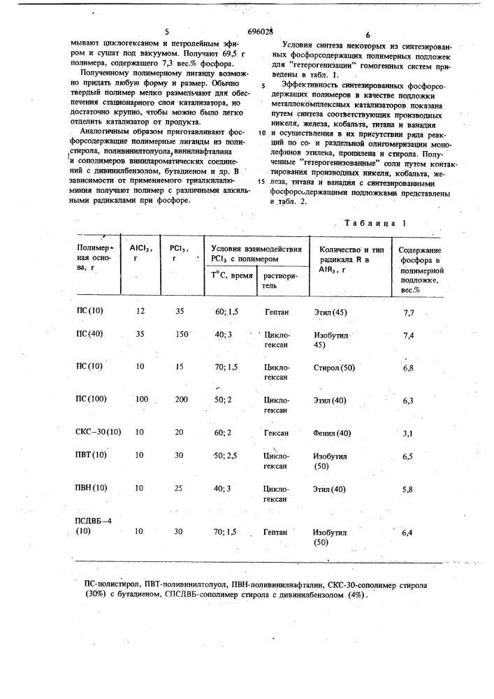 Способ получения фосфорсодержащих полимерных лигандов для металлокомплексных катализаторов (патент 696028)