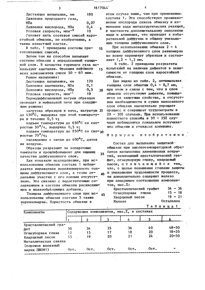 Состав для напыления защитной обмазки (патент 1617044)