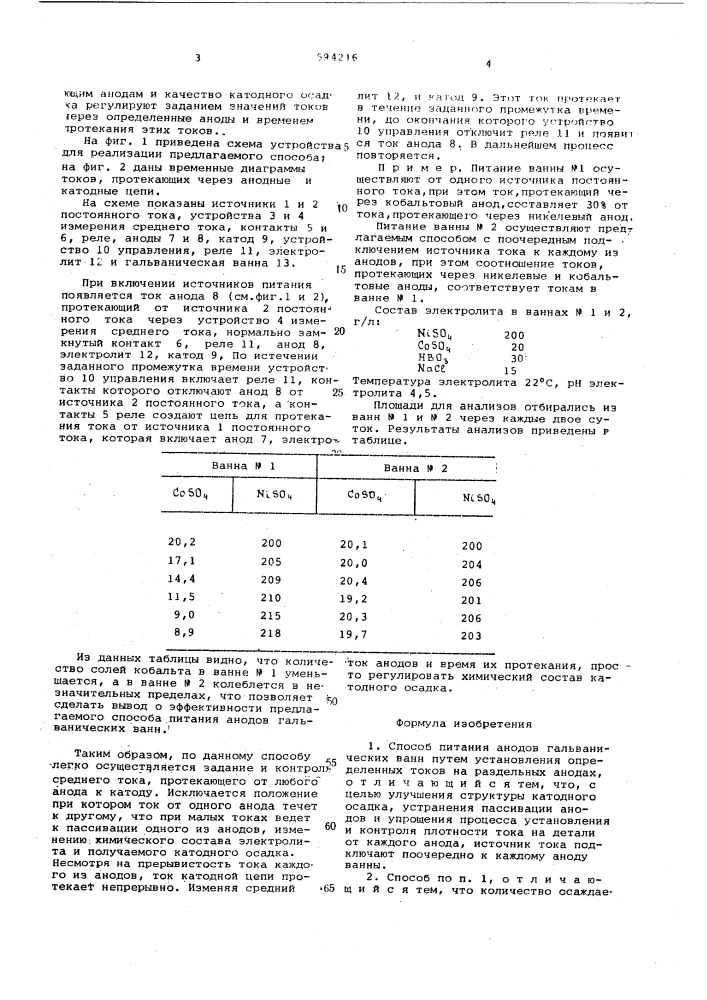 Способ питания анодов гальванических ванн (патент 594216)